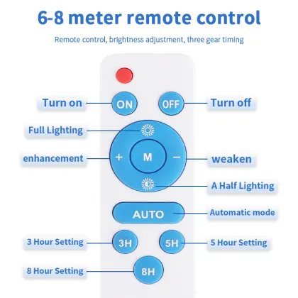 High-Power Solar Street Lights for Lighting Solutions
