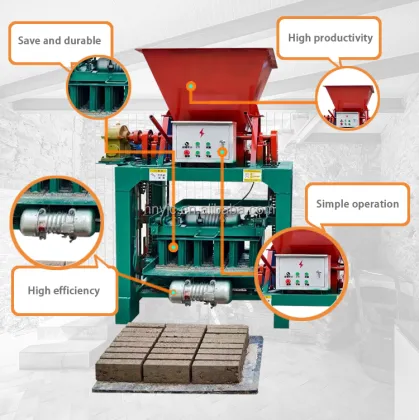 Manual Cement Brick Making Machine - Brick Making Machinery
