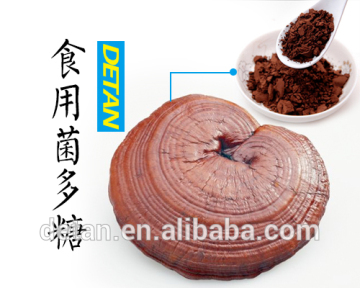 mushroom polysaccharides