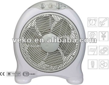 ROHS Compliant 14 Inch Box Fan