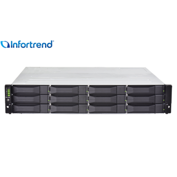 Infortrend JBOD JB 300 Serie 2U 12bay Rack Storage Máy chủ