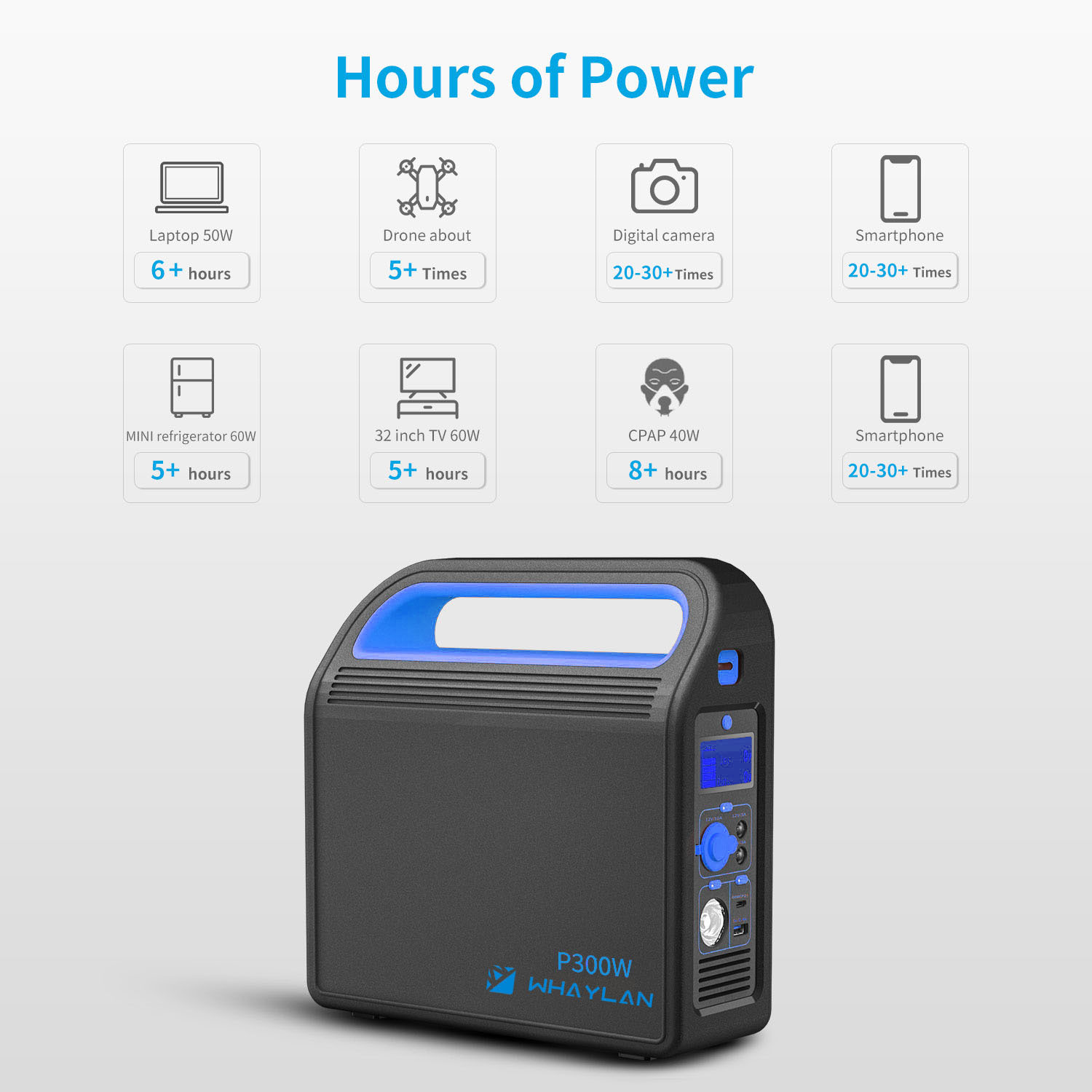 Rechargeable Outdoor Portable Power Station