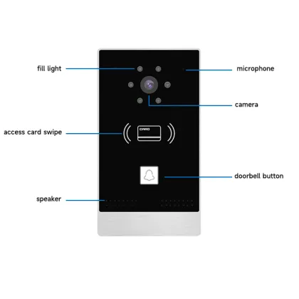 New Desig Audio Intercom Waterproof Smart Video Doorbell