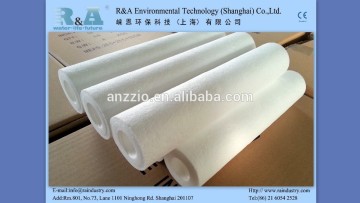 Spun Sediment Filter Cartridge for water filtration RASF1