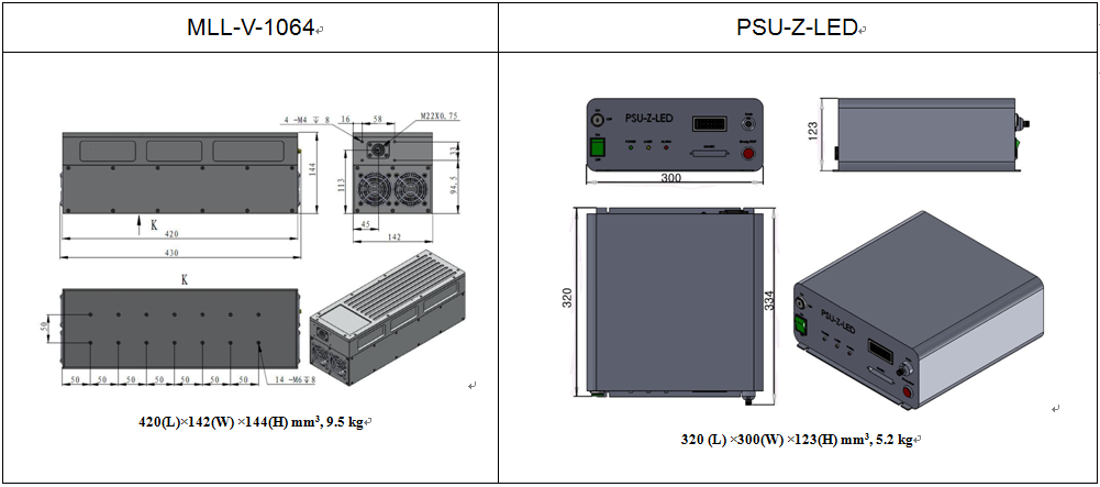 Spectrum Analysis