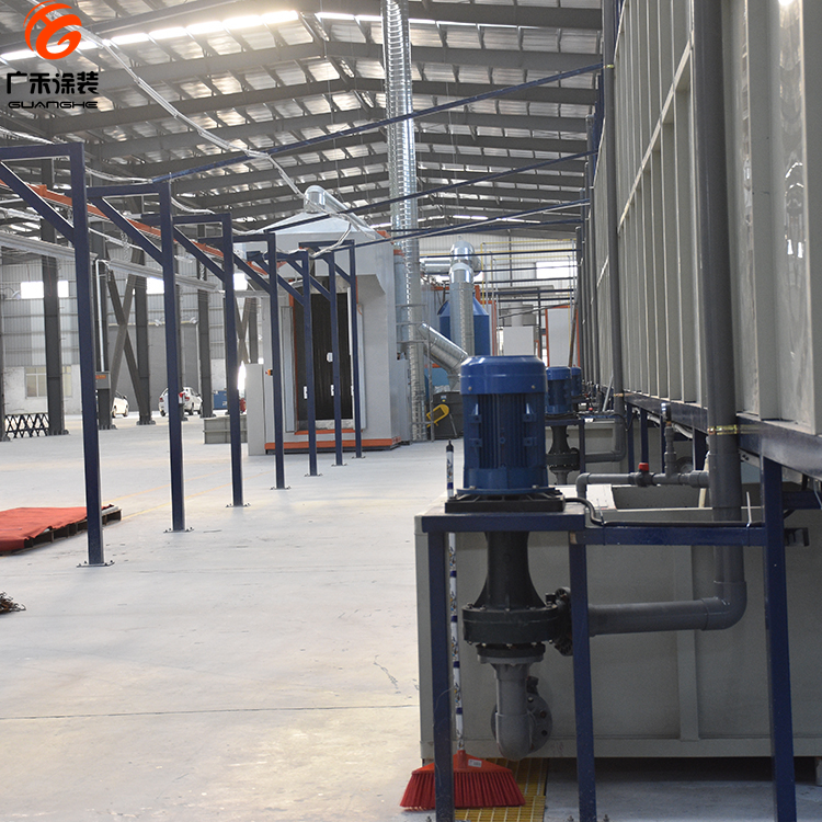 Powder Coating plant for Car Painting Production Lines