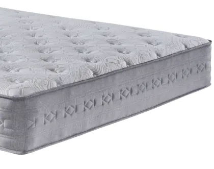 Economical Soft Spring Bed Mattress