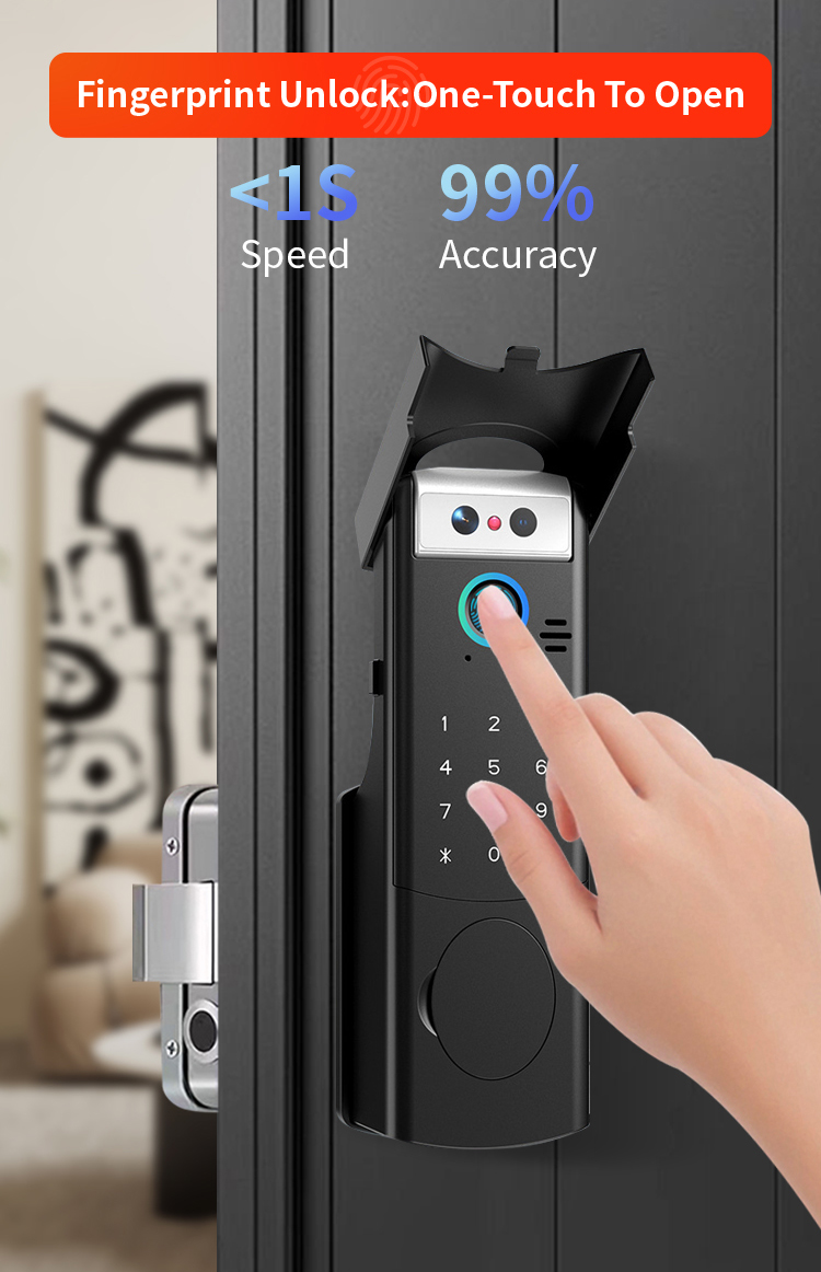 smart rim lock