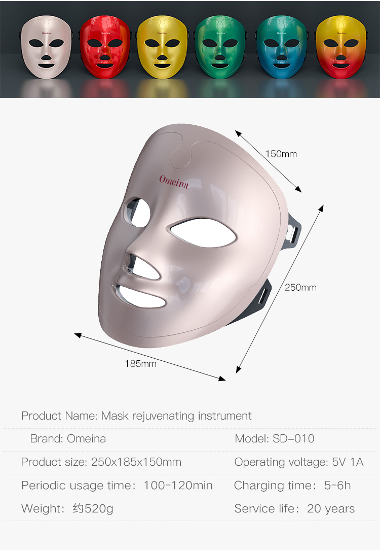 led face
