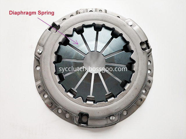 Clutch Plate Clutch Plate