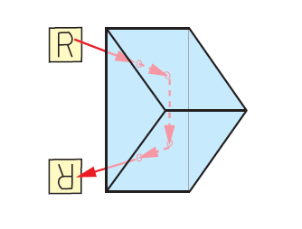 right angle prism draft2