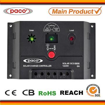 solar power charger