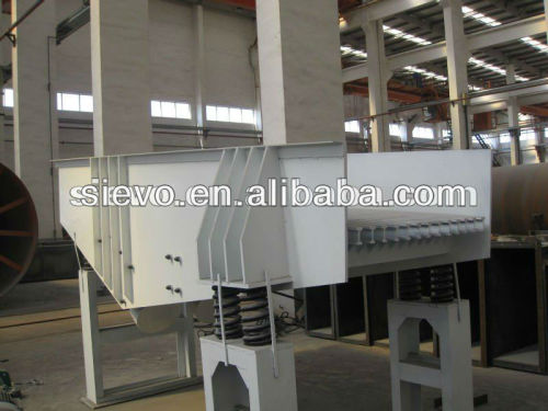 vibrating shaker screen