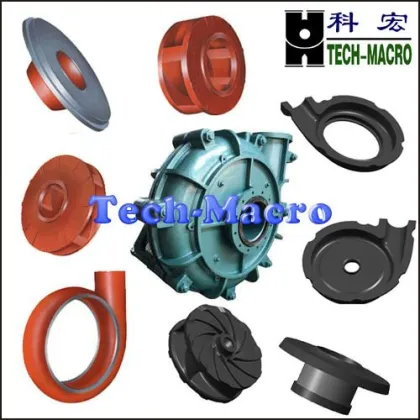 Double casing electric power slurry pump for industrial