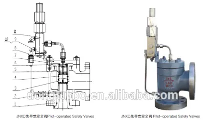 Brass ball valve 3 way ball valve for Dongfang turbine