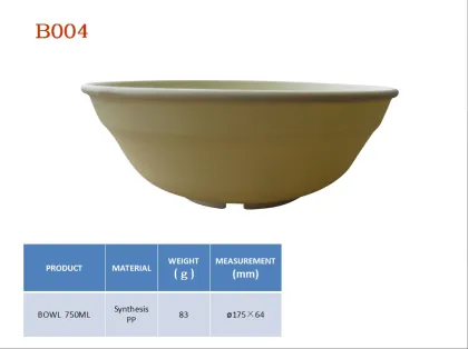 Synthesis PP Tableware