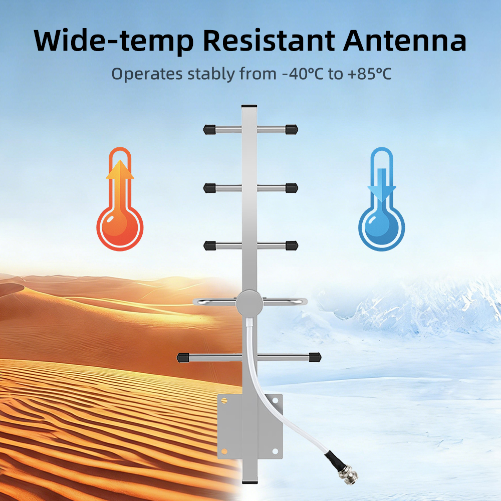 2G GSM 860 960MHz Yagi Antenna 10