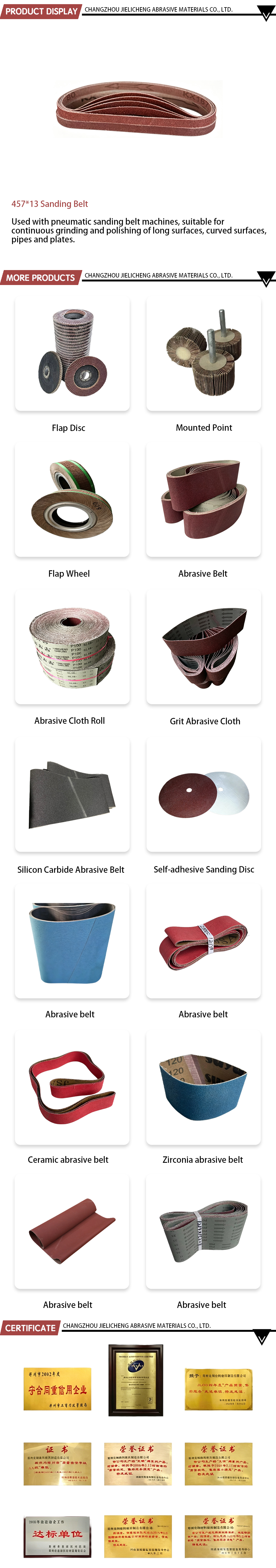 80