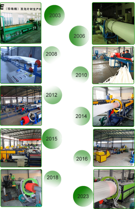 Development Process Of Epe Machines