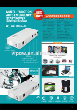 High capacity emergency car power bank jump starter