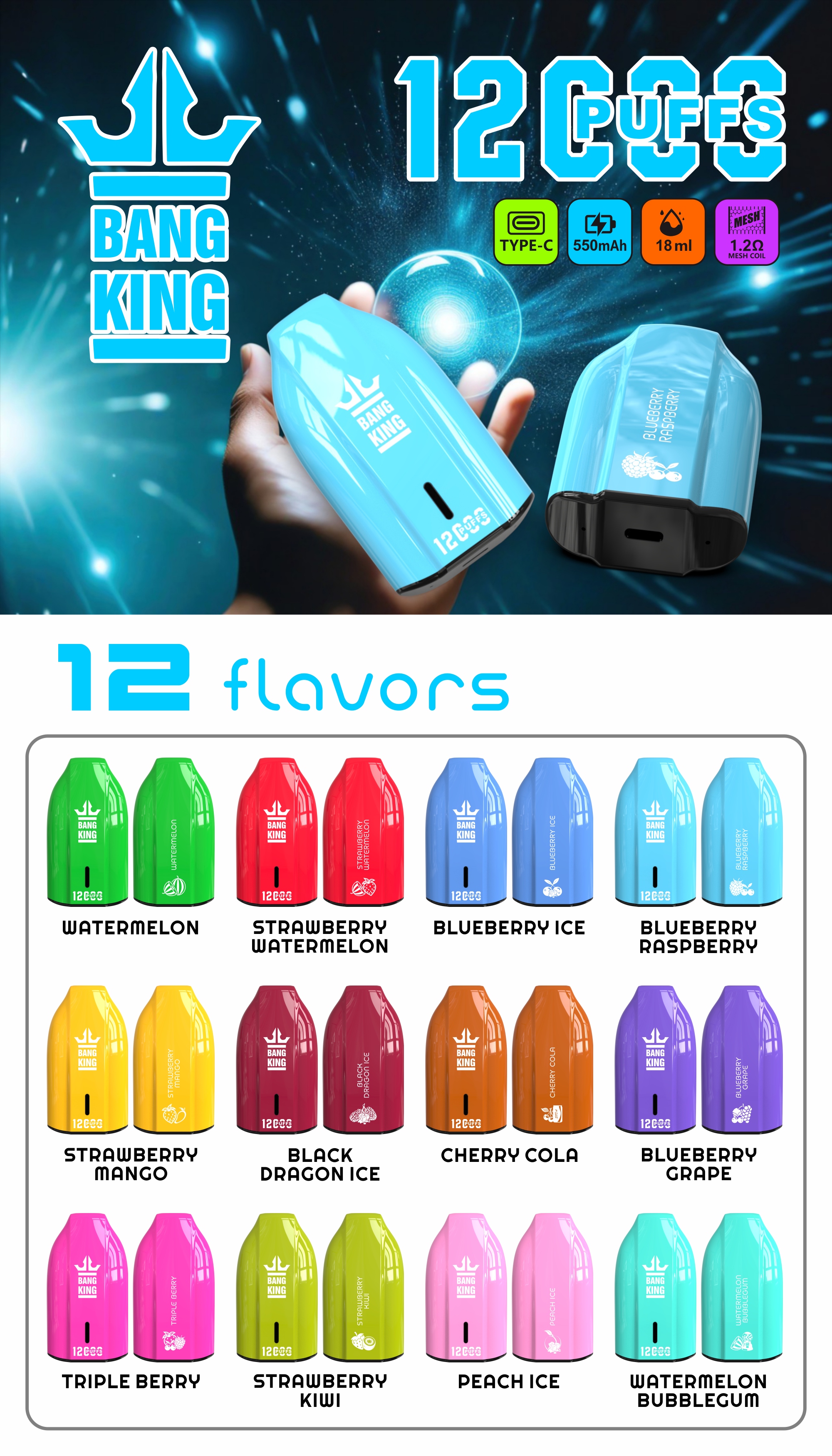 12