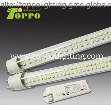 1.2M 20W External Driver LED Tube