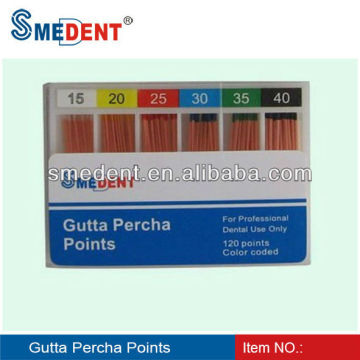 Dental Gutta Percha Points/Percha Point