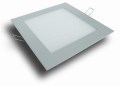 18W RGB Panel Light LED