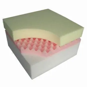 Slow and high rebound or fire retardant sponge foam or memory foam sheet