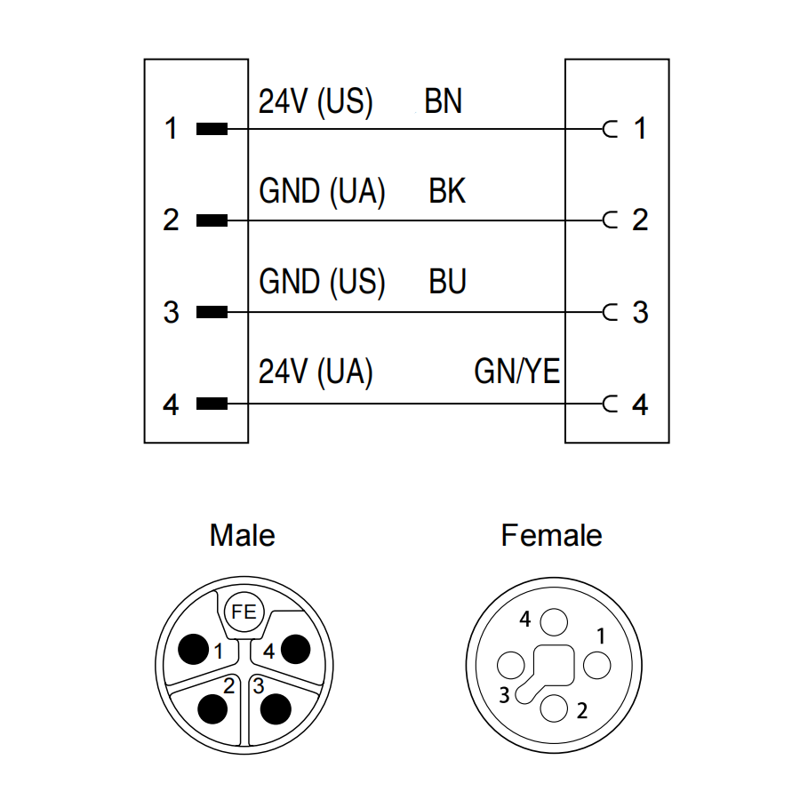 M12 4 pin connection cable