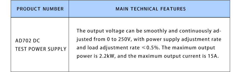 bt ad702