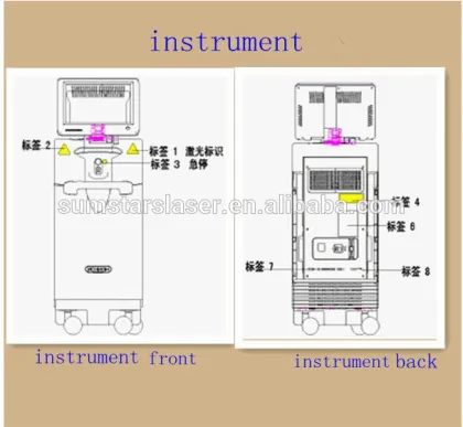 fractional co2 laser machine,co2 fractional laser,co2 laser device hot sale
