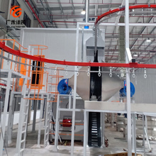 Large Scale Powder Coating Paint Line