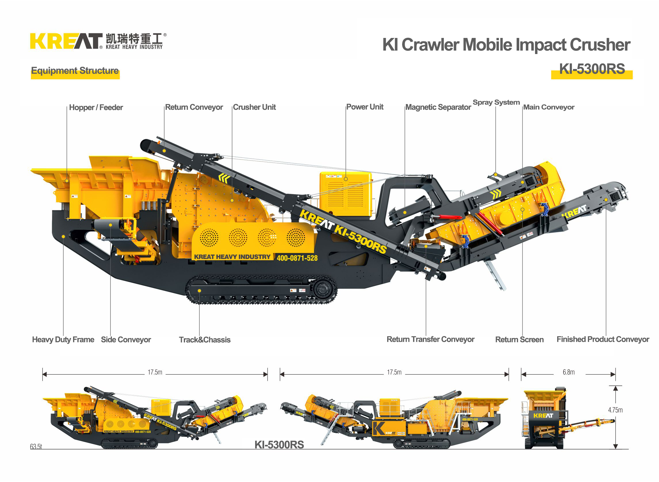 Crawler Mobile lmpact Crusher