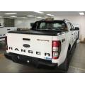 Functionaliteit met Mitsubishi Roller Sluiter Covers