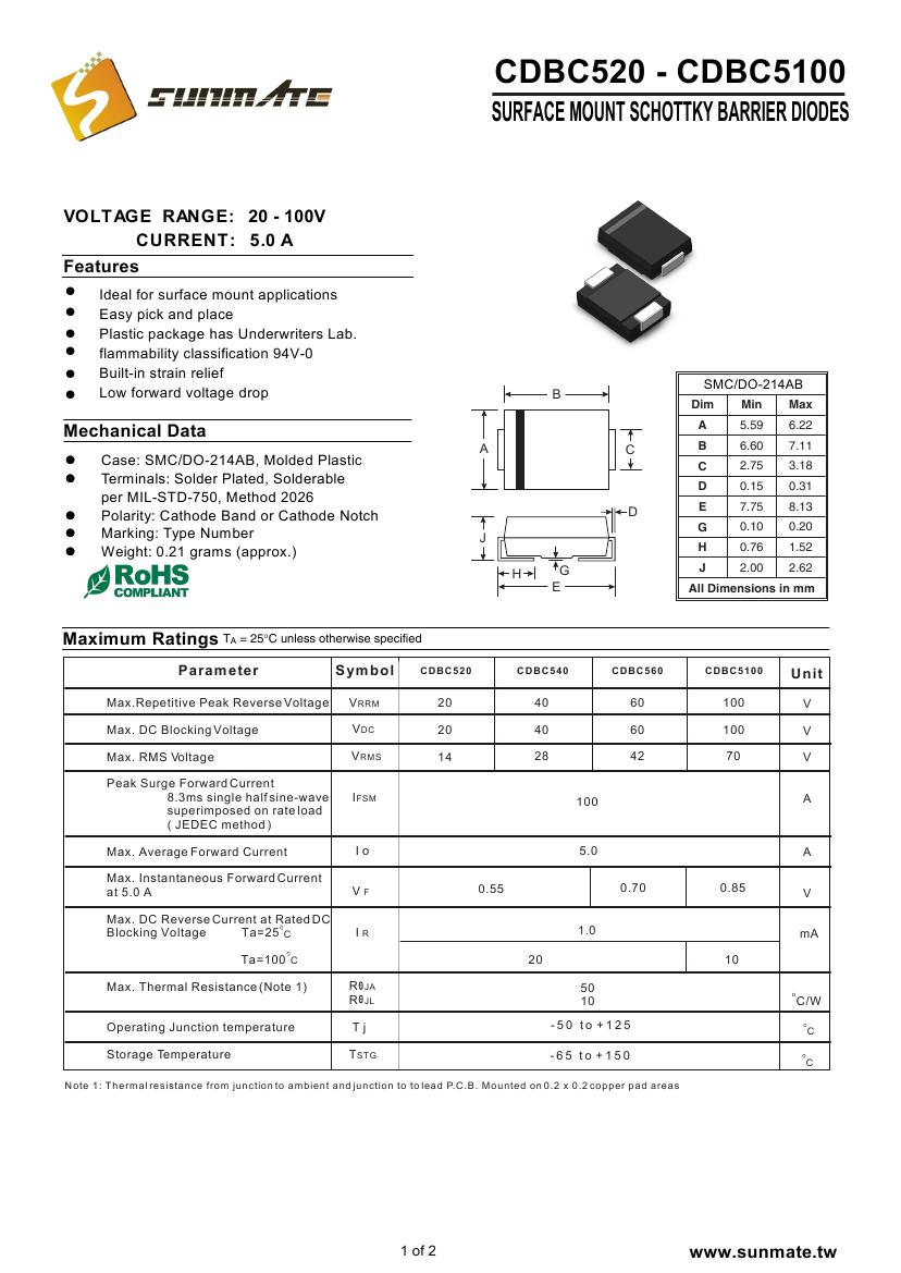 CDBC520 - CDBC51000000
