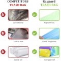 Top One Plastics Bag