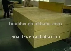 High Grade Fireproof Rockwool price