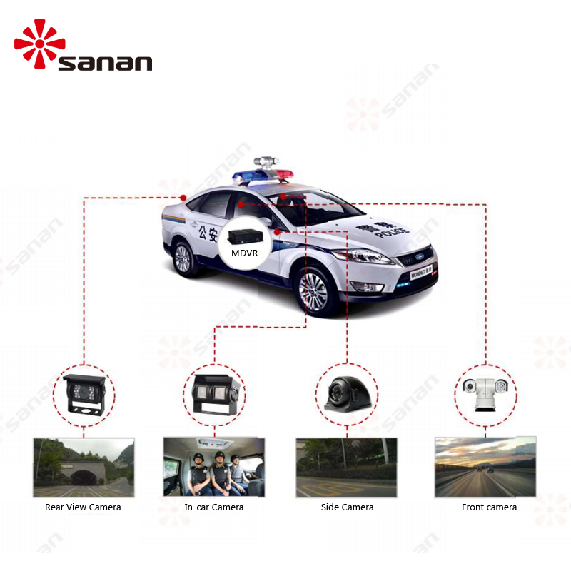 Sanan Vehicle Monitoring System 