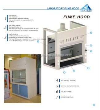 Galvanized Steel Exhaust Fume Hood Pricing