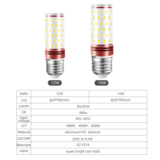DVLIIL Corn Battery-Charged LED Bulbs for Turkish Lamp: 1-Bulb Lighting Set
