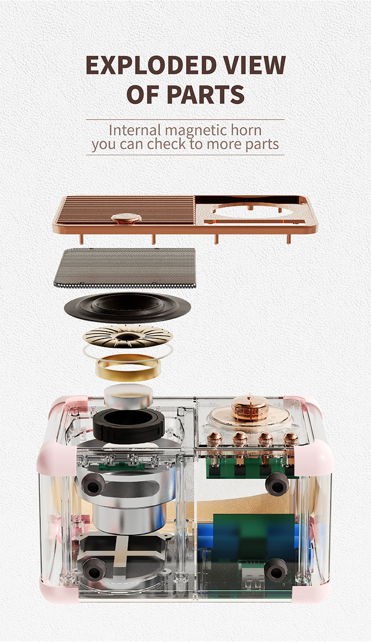 Hm11 Plus Bluetooth Retro Speaker 14 Png