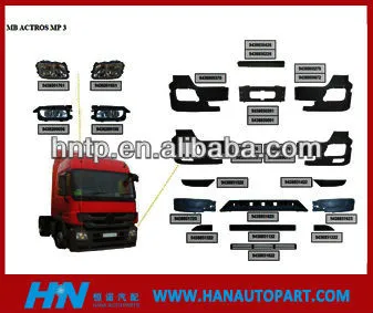 mercedes benz trucks body parts