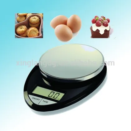 Best small scale industries machines kitchen sales