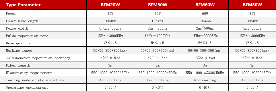 fiber laser marking machine