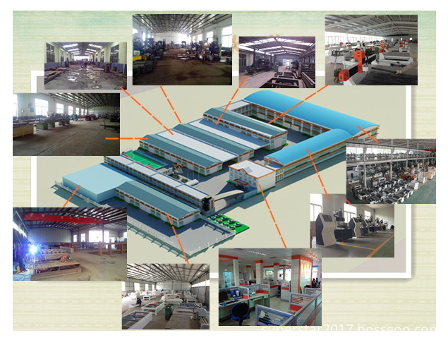 china woodworking cnc router
