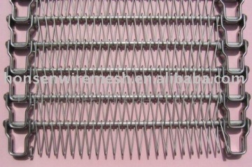 High Quality conveyer belt mesh