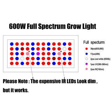 600ワットフルスペクトルLEDはライトを育てます