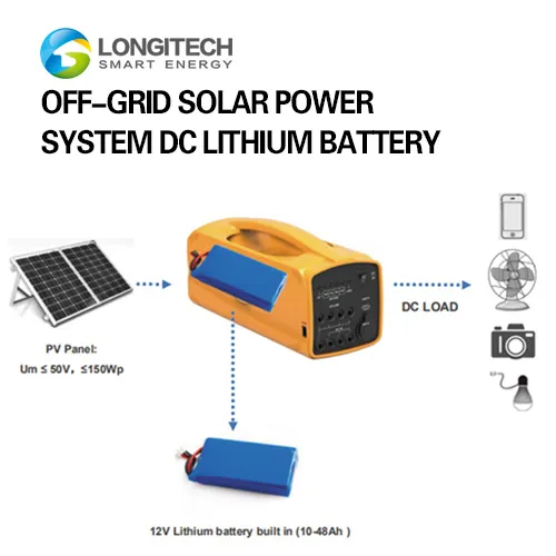 Portable Bank Supply Kit Portatil Solar Power System Manufacturer