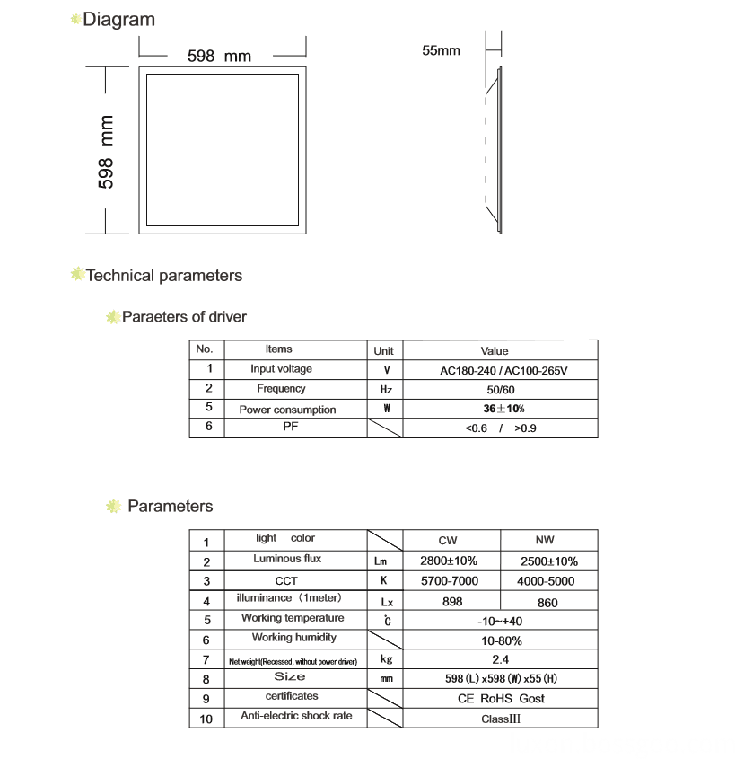 600mm*600mm LED Panel Light